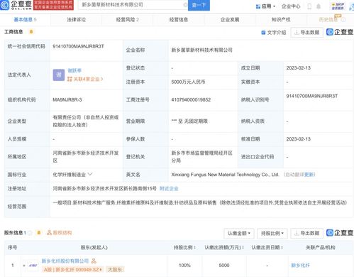 新材料技術推廣服務 賦能產業升級與可持續發展