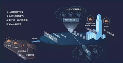 從智能產(chǎn)品到智慧交通 通達(dá)電氣蓄勢(shì)待發(fā)，引領(lǐng)車(chē)載電氣與移動(dòng)醫(yī)療新浪潮