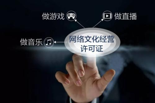 網絡文化經營許可證辦理條件全解析 合規(guī)之路從這里開始